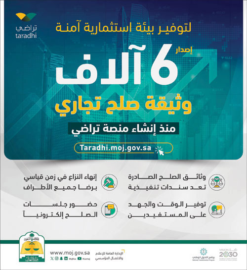 «العدل»: منصة تراضي تصدر 6 آلاف وثيقة صلح تجاري 