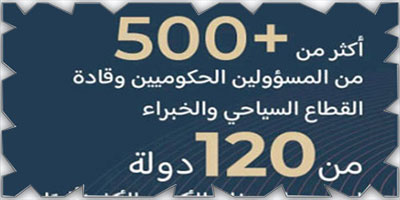 أكثر من 500 مسؤول وخبير من 120 دولة في يوم السياحة العالمي 