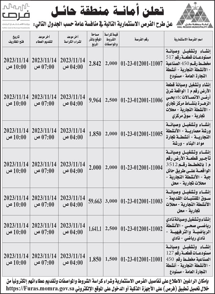 إعلان أمانة منطقة حائل 