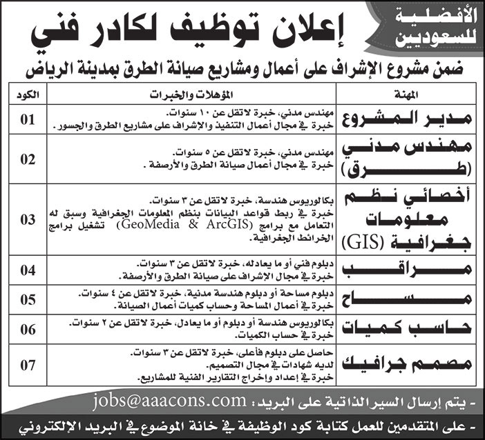 إعلان توظيف لكادر فني 