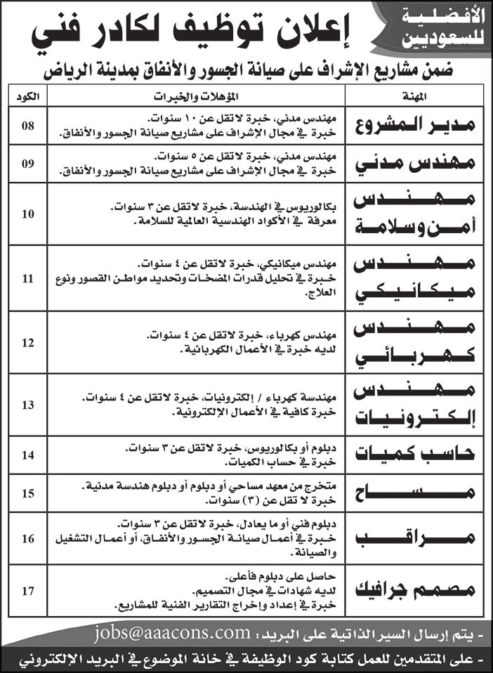 إعلان توظيف لكادر فني 