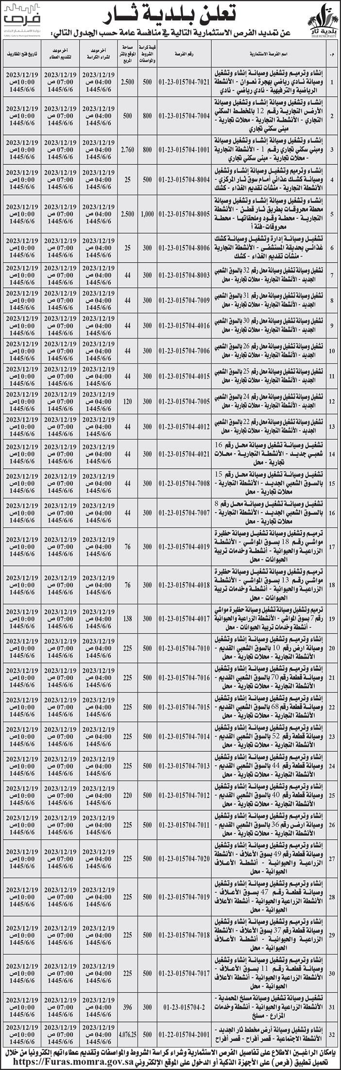 إعلان بلدية ثار 