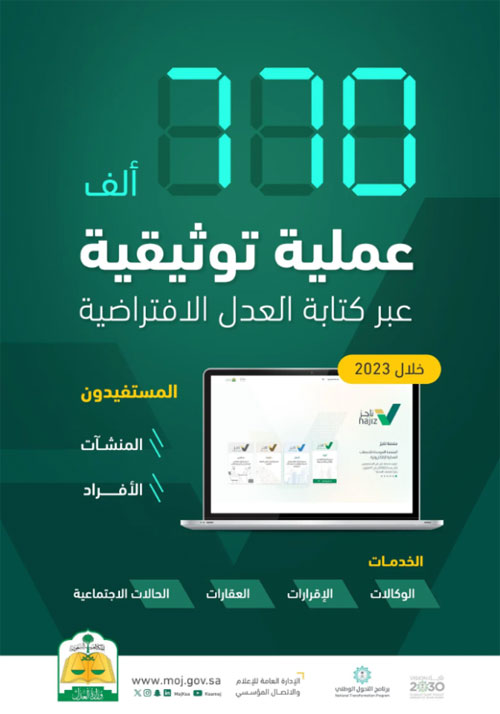 770 ألف عملية توثيقية عبر كتابة العدل الافتراضية 