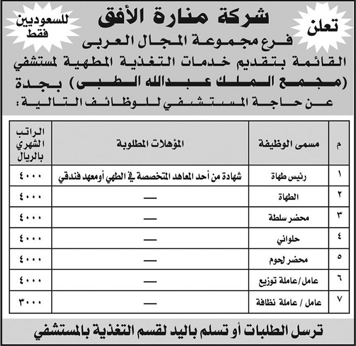 إعلان شركة منارة الأفق 