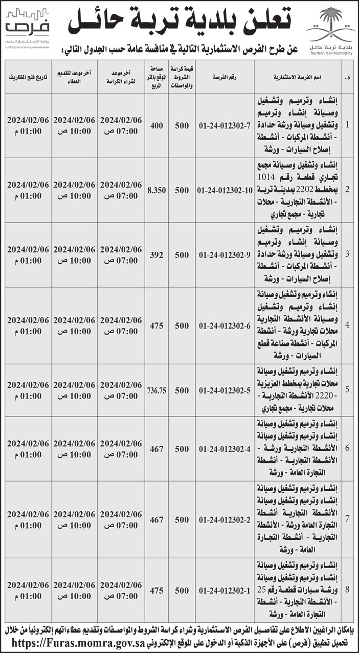 إعلان بلدية تربة حائل 