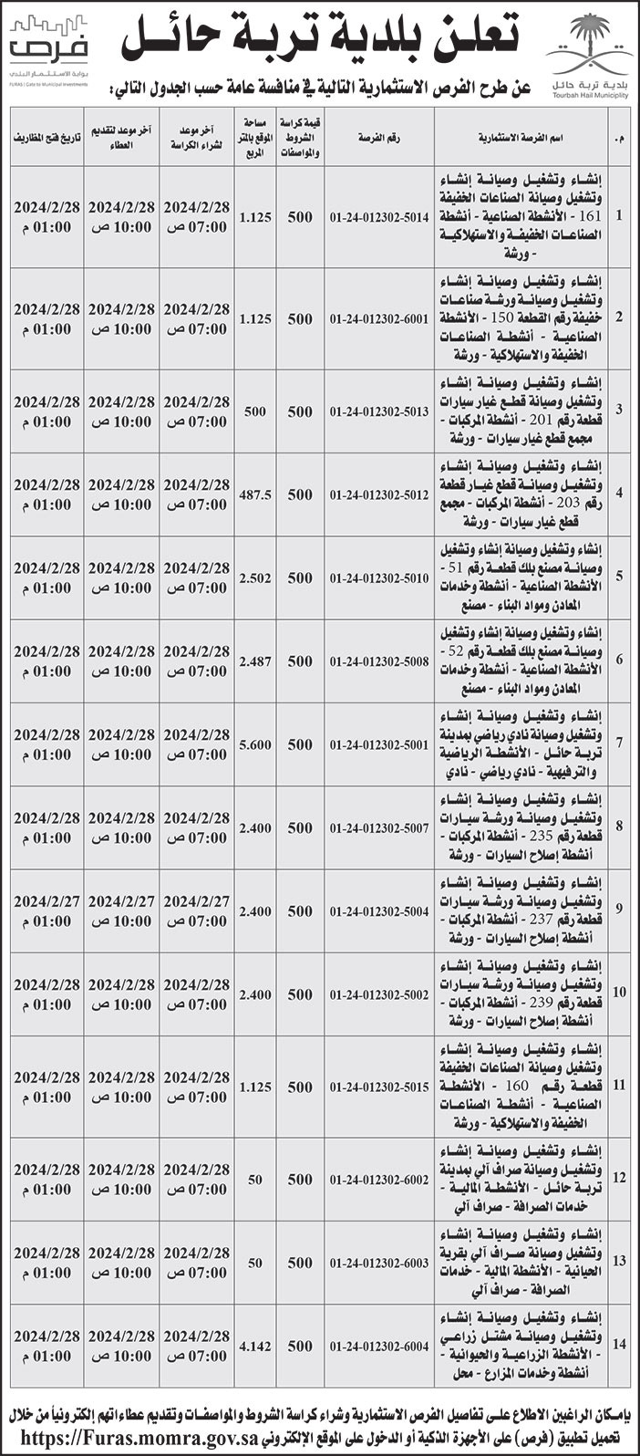 إعلان بلدية تربة حائل 