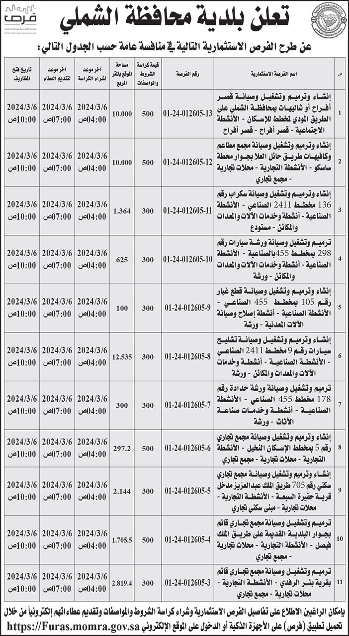 إعلان بلدية محافظة الشملي 