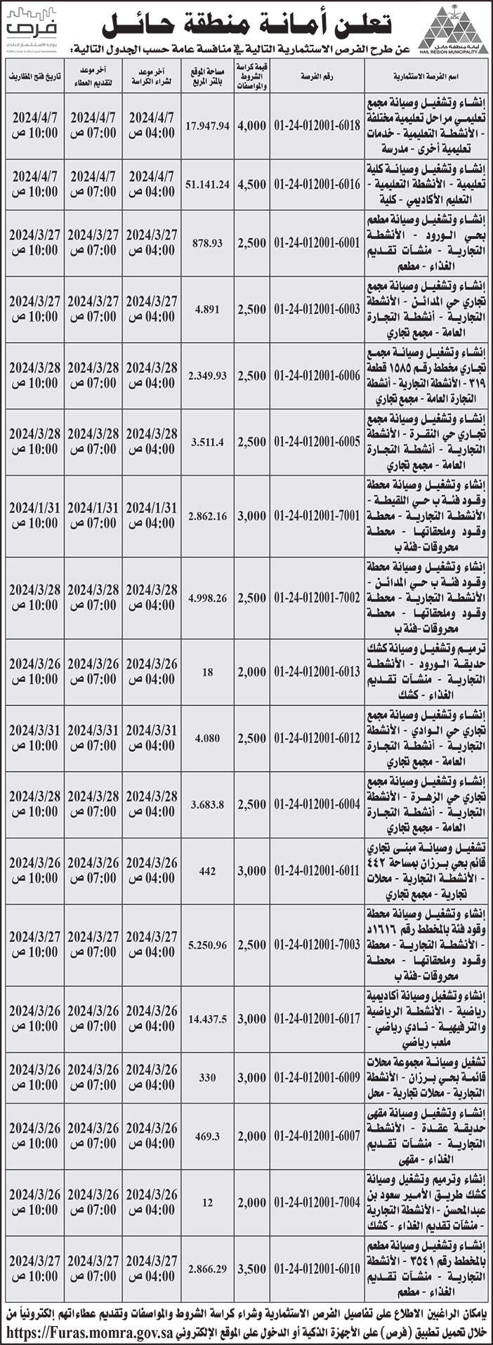 إعلان أمانة منطقة حائل 