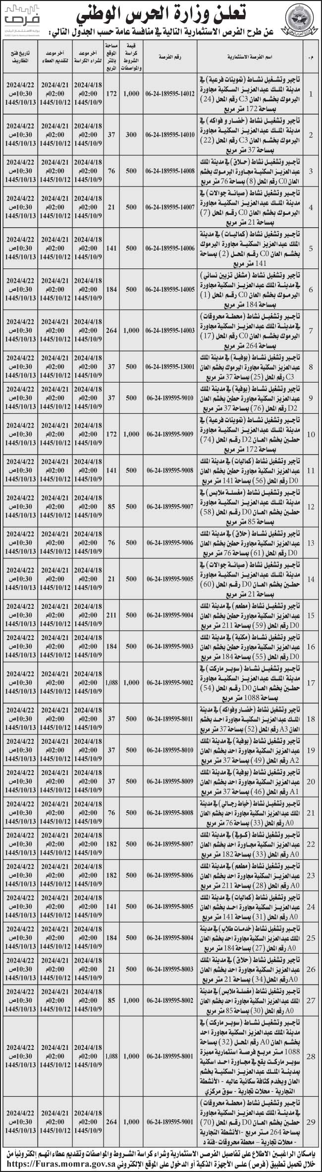 إعلان وزارة الحرس الوطني 