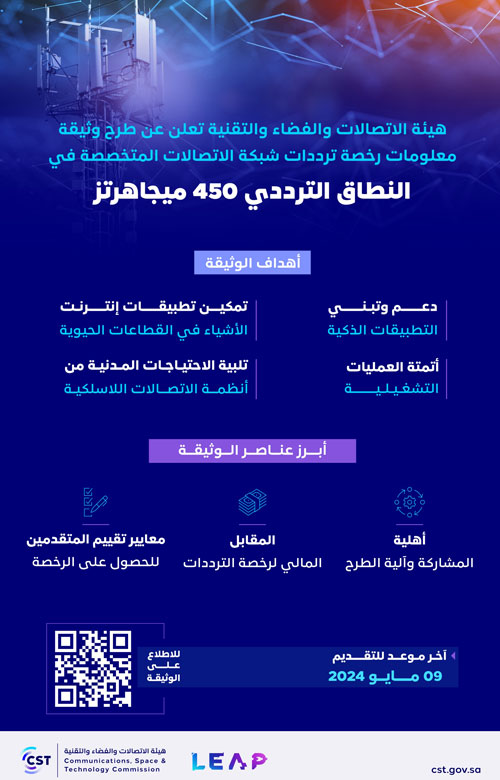 هيئة الاتصالات تطرح وثيقة معلومات رخصة النطاق الترددي 450 ميجاهرتز 