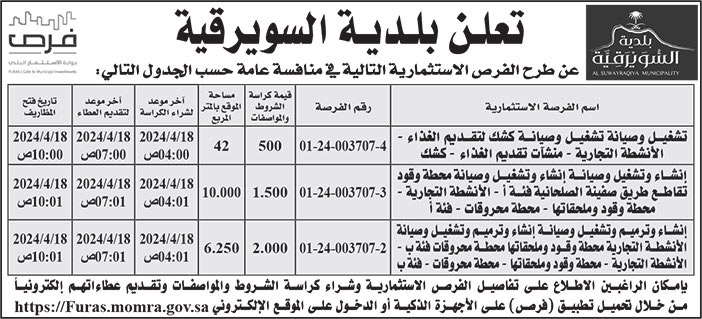 إعلان بلدية السويرقية 