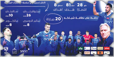 الهلال يكتب التاريخ 