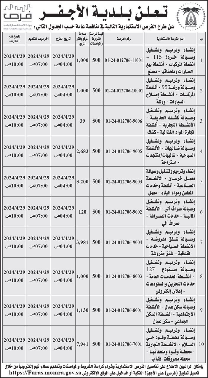 إعلان بلدية الأجفر 