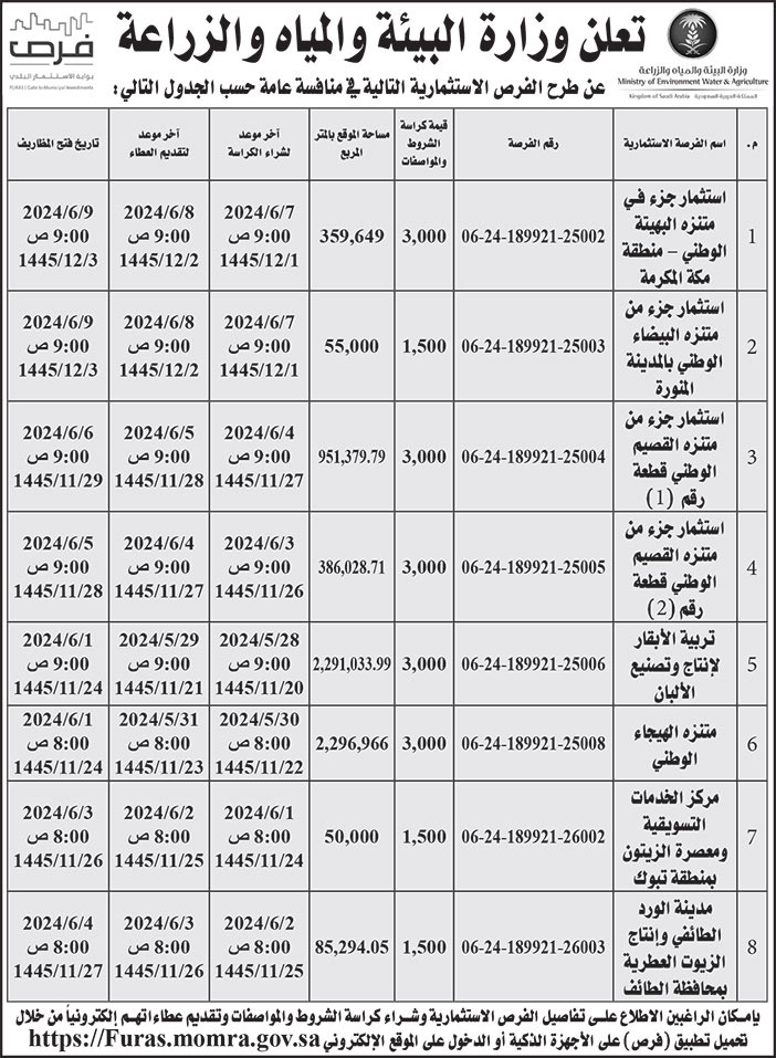 إعلان من وزارة البيئة والمياه والزراعة 