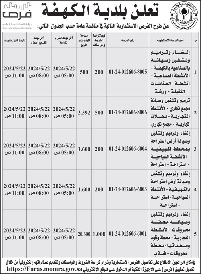 إعلان بلدية الكهفة 