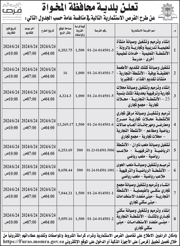 إعلان بلدية المخواة 