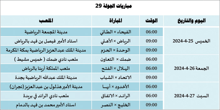 مباريات الجولة 29 