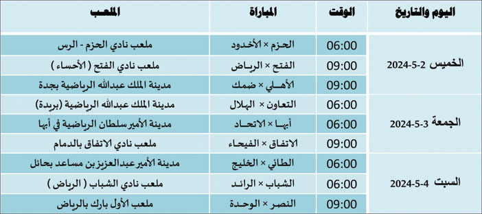 مباريات الجولة 30 من دوري «روشن» 