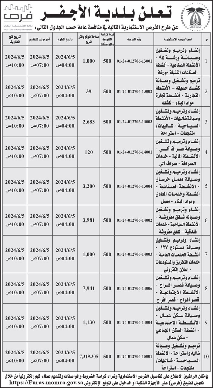 إعلان بلدية الأجفر 