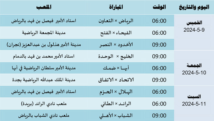 مباريات الجولة 31 من دوري روشن 