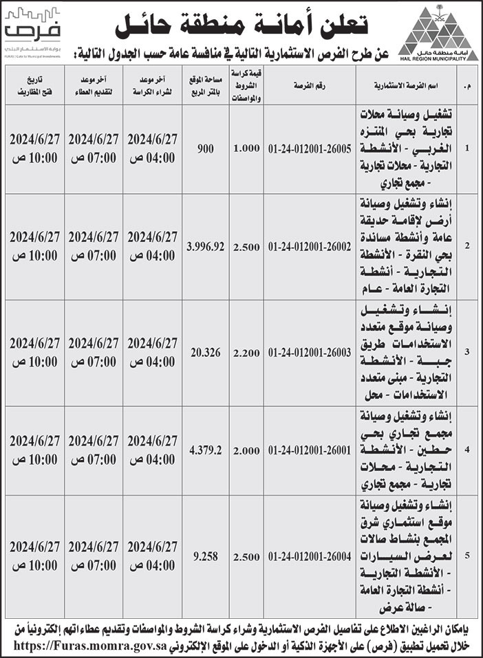 إعلان أمانة منطقة حائل 