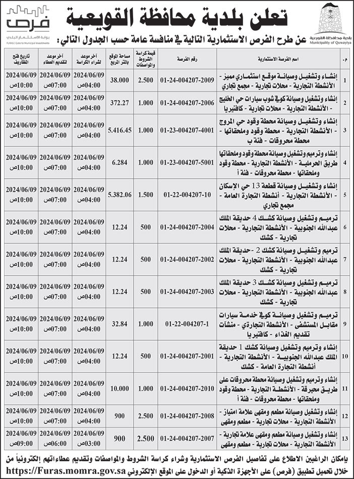 إعلان بلدية محافظة القويعية 