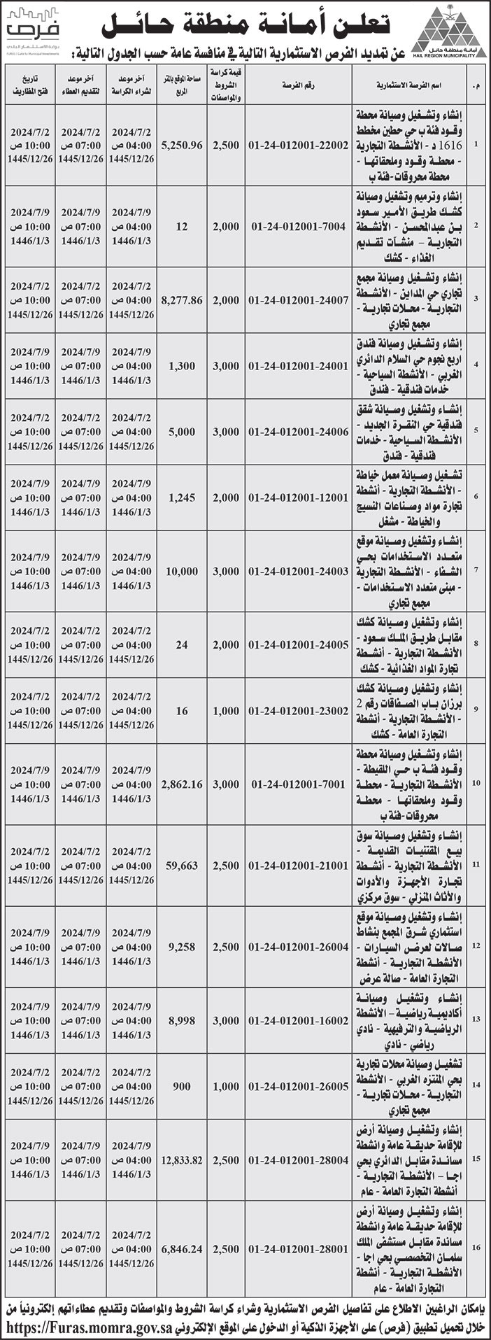 إعلان أمانة منطقة حائل 