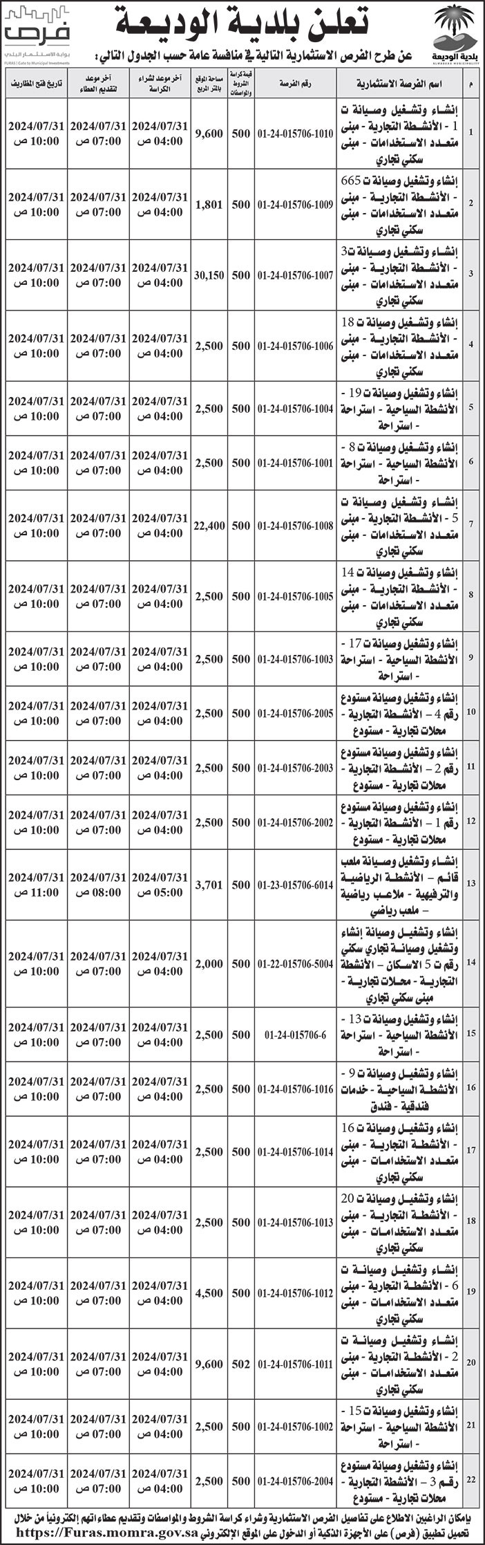 إعلان بلدية الوديعة 