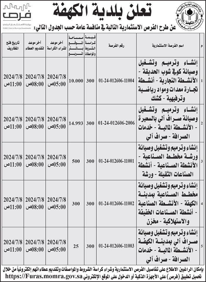 إعلان بلدية الكهفة 