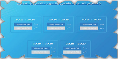 مجلس الوزراء يوافق على الإطار الزمني العام للتقويم الدراسي للأعوام الخمسة المقبلة 