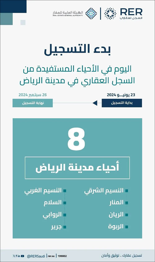 في 8 أحياء شرق الرياض 