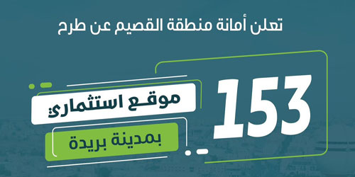 أمانة منطقة القصيم تعلن عن طرح 153 فرصة استثمارية بمدينة بريدة 