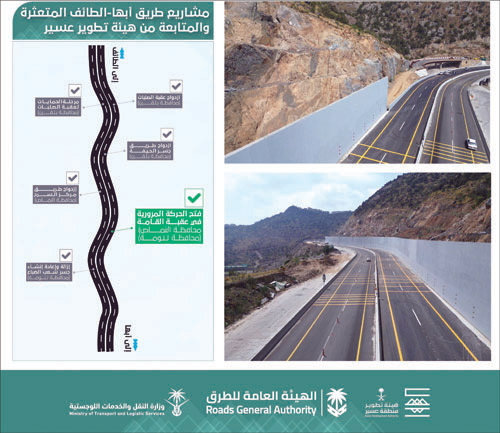 رئيس هيئة تطوير عسير يوجه بفتح الحركة المرورية بطريق عقبة القامة 