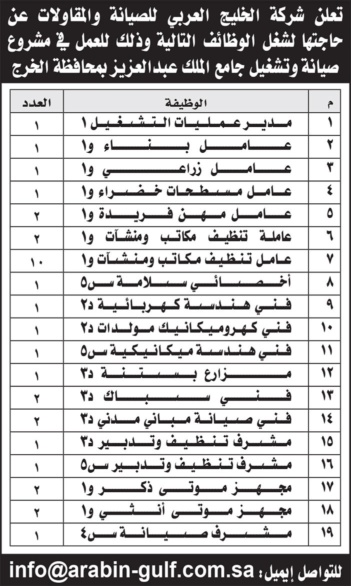 إعلان وظائف من شركة الخليج العربي 