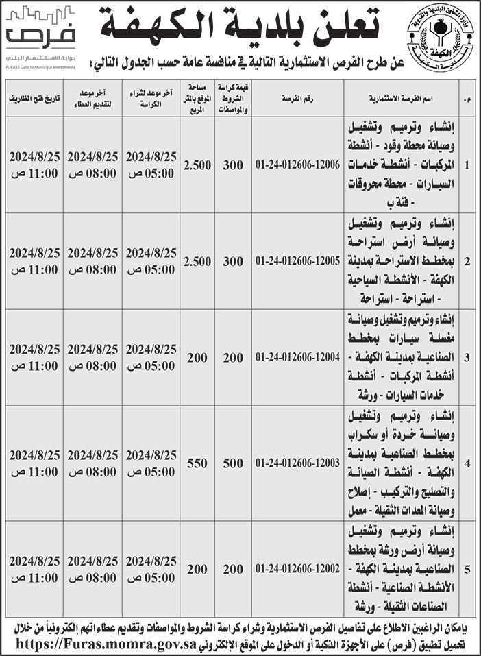 إعلان بلدية الكهفة 