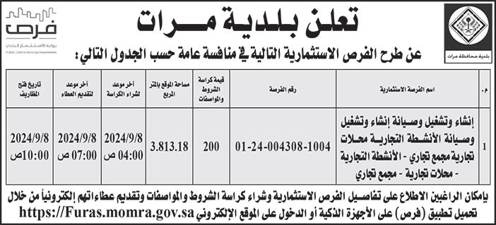 إعلان بلدية مرات 