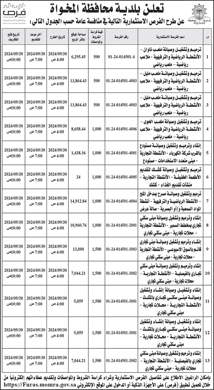 إعلان بلدية محافظة المخواة 