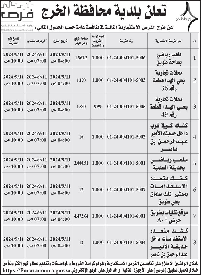 إعلان بلدية محافظة الخرج 