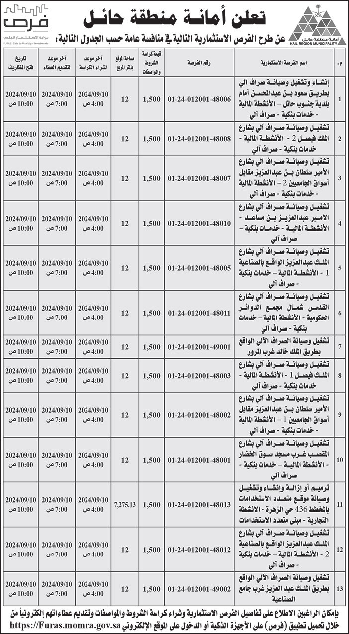 إعلان أمانة منطقة حائل 