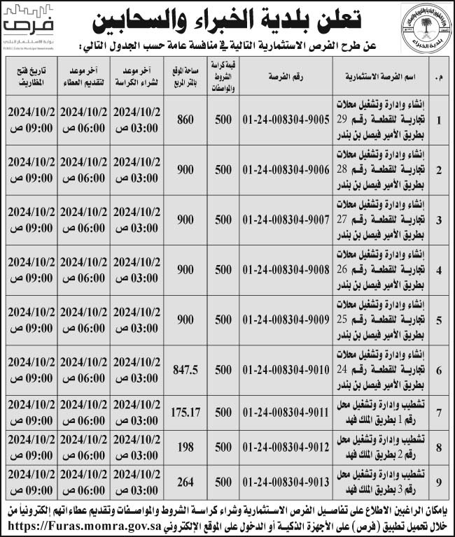 إعلان بلدية الخبراء والسحابين 