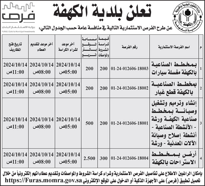 إعلان بلدية الكهفة 