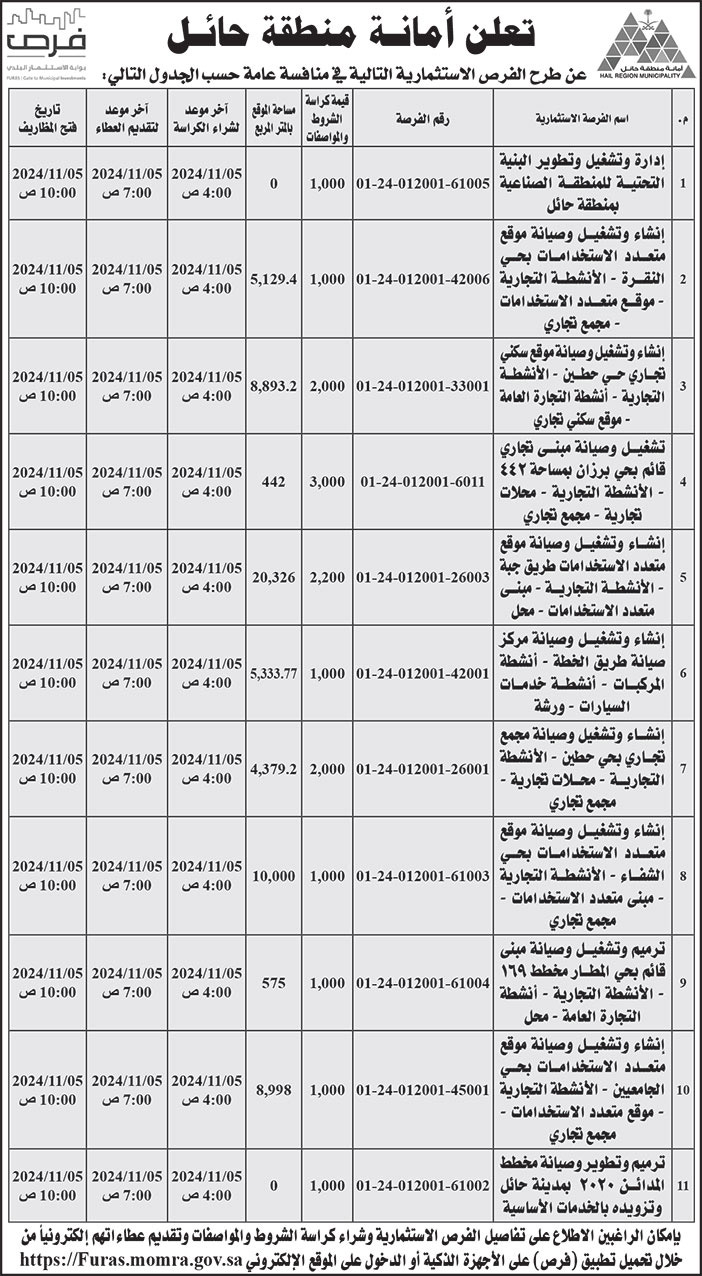 إعلان امانة منطقة حائل 