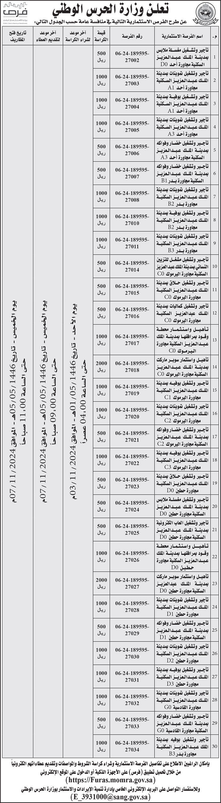 إعلان وزارة الحرس الوطني 