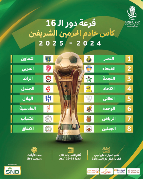  مواجهات دور الـ16 لكأس الملك