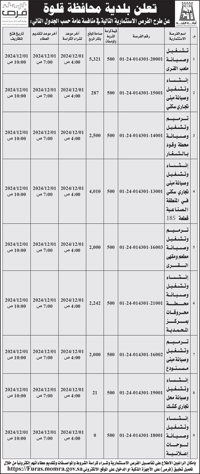 إعلان بلدية محافظة قلوة 