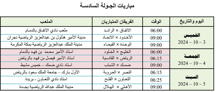 مباريات الجولة السادسة 