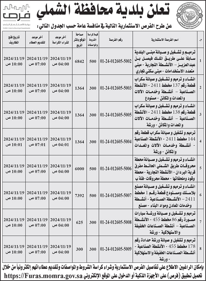 إعلان بلدية محافظة الشملي 