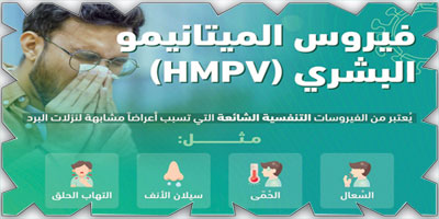 الميتانيمو البشري (HMPV) من الفيروسات التنفسية الشائعة 