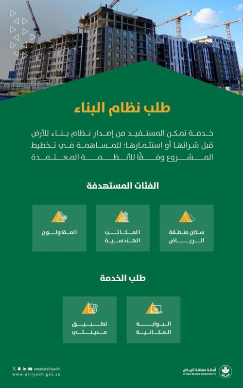 «أمانة الرياض» تتيح خدمة إصدار نظام البناء عبر تطبيق «مدينتي» 