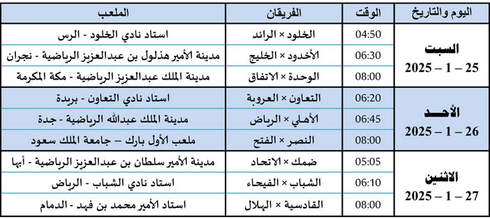 مباريات الجولة الـ«17» من دوري روشن 